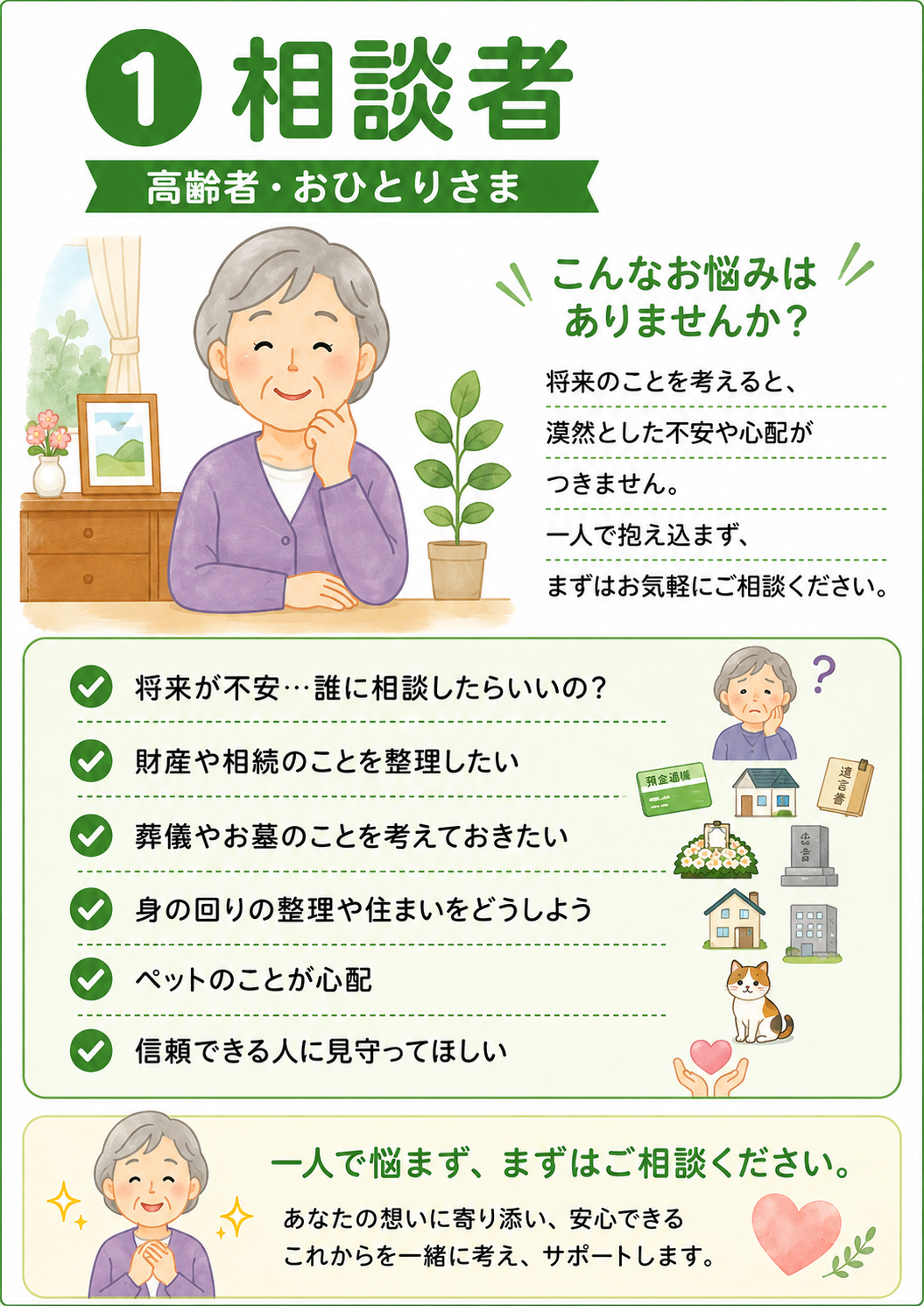 3つの連携①
