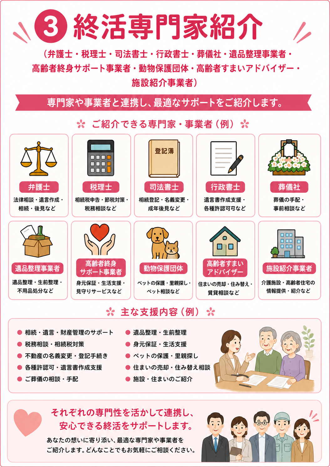 3つの連携③